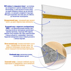 Плинтус РР самоклеющийся белый с золотой полоской 2300*140*4мм (D) SW-00001812