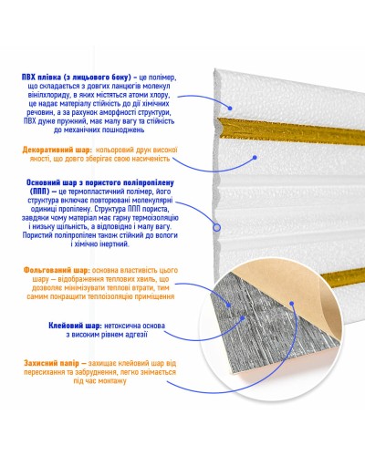 Плінтус РР самоклеючий білий з золотою смужкою 2300*140*4мм (D) SW-00001812
