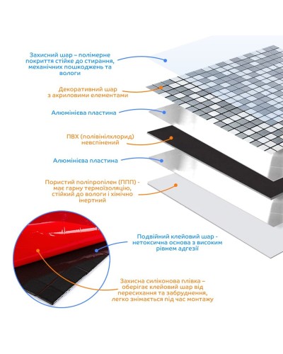 Самоклеюча алюмінієва плитка срібна мозаїка зі стразами 300х300х3мм SW-00001824 (D)