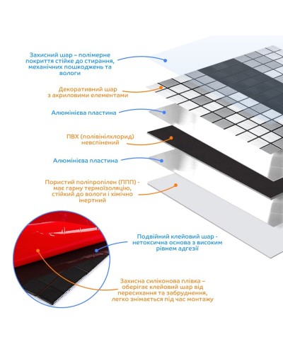Самоклеюча алюмінієва плитка срібна із чорним мозаїка 300х300х3мм SW-00001825 (D)