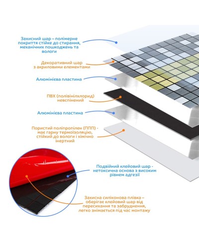 Самоклеюча алюмінієва плитка срібна із золотом мозаїка 300х300х3мм SW-00001826 (D)