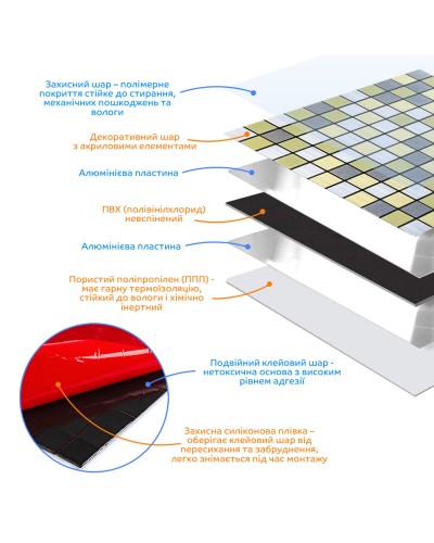 Самоклеюча алюмінієва плитка срібна із золотом шахівниця 300х300х3мм SW-00001827 (D)