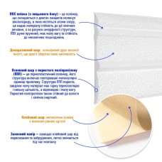 Плинтус РР самоклеющийся белый 2300*70*4мм (D) SW-00001829