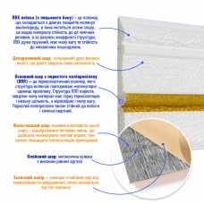 Плинтус РР самоклеющийся белый с золотой полоской 2300*70*4мм (D) SW-00001832