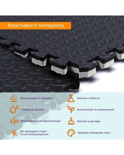 Підлогове двостороннє покриття GREY та BLACK 60*60cm*2cm (D) SW-00001843