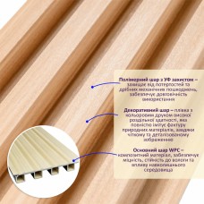 Декоративная стеновая рейка 3000*160*23мм (D) SW-00001854