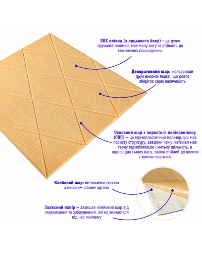 Самоклеюча декоративна настінно-стельова 3D панель Ромби під шкіру 700*700*5mm BEIGE SW-00001881