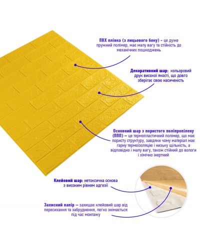3D панель самоклеюча цегла Жовта 700х770х3мм (010-3) SW-00001894