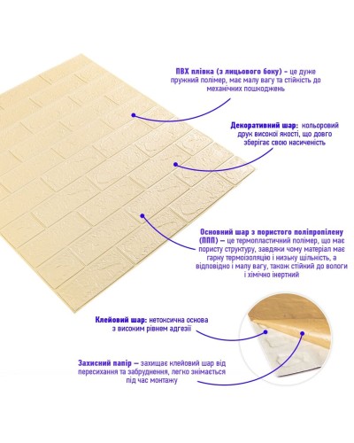 3D панель самоклеюча цегла Бежева 700х770х3мм SW-00001895
