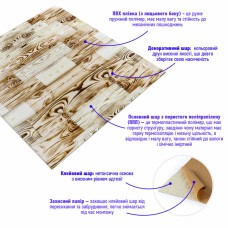 Панель стеновая 700х700х3мм (D) SW-00001896