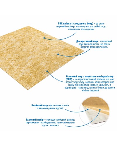Панель стінова 3D 700х770х2мм (062-2) МАРМУР БЕЖЕВИЙ (D) SW-00001911