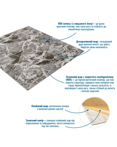 Панель стінова 3D 700х770х2мм (061-2) МАРМУР ЧОРНИЙ (D) SW-00001912