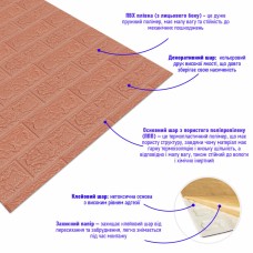 Панель стеновая в рулоне 3D 700мм*19,6м*3мм Пудра (D) SW-00001919