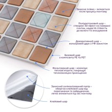 Самоклеющаяся полиуретановая плитка 235х235х1мм (D) SW-00001939