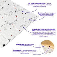 Панель стеновая в рулоне 3D 700мм*3,08м*3мм звёзды (D) SW-00002265
