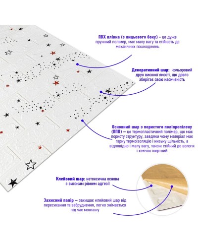 Панель стінова в рулоні 3D 700мм*3,08м*3мм зірки (D) SW-00002265