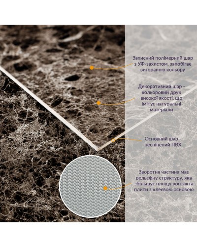 Декоративная ПВХ плита серый темно-серый мрамор 0,6*1,2мх3мм SW-00002271