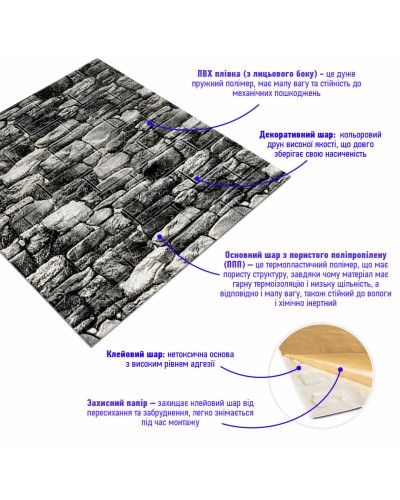 Декоративна 3D панель самоклейка під чорний камінь Катеринославський 700х770х5мм (040) SW-00000483