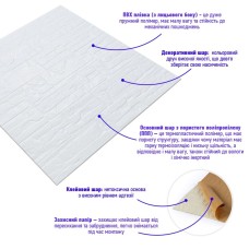 Самоклеящаяся декоративная 3D панель камень Белый рваный кирпич 700х770х5мм (155) SW-00000484