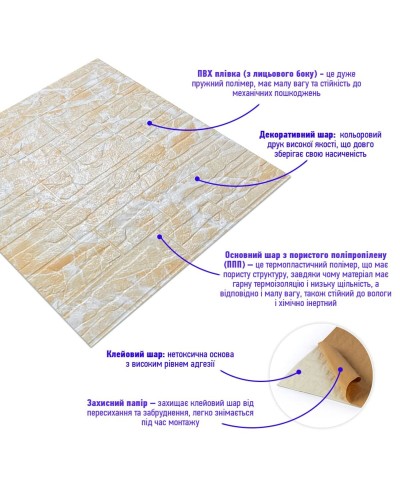 Самоклеюча декоративна 3D панель камінь Бежева рвана цегла700х770х5мм (157) SW-00000486
