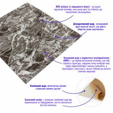 Самоклеящаяся декоративная 3D панель камень Серый рваный кирпич 700х770х5мм (158) SW-00000487