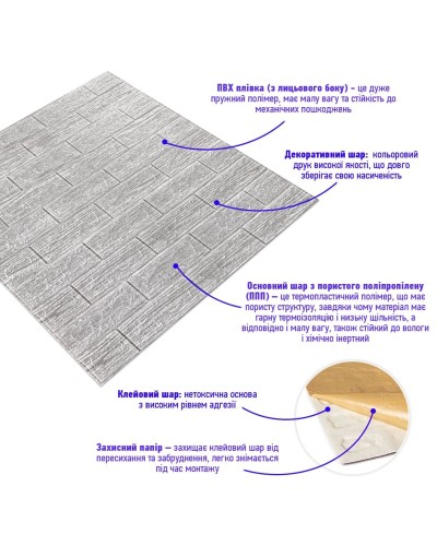 Самоклеюча декоративна 3D панель під цеглу сіра смужка 700х770х5мм (183) SW-00000488