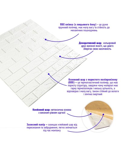 3D панель самоклеюча цегла Біла 700х770х3мм (001-3) SW-00000174