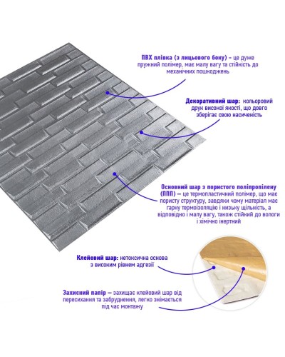 3D панель самоклеюча кладка срібло 770х700х5 мм (034) SW-00000217