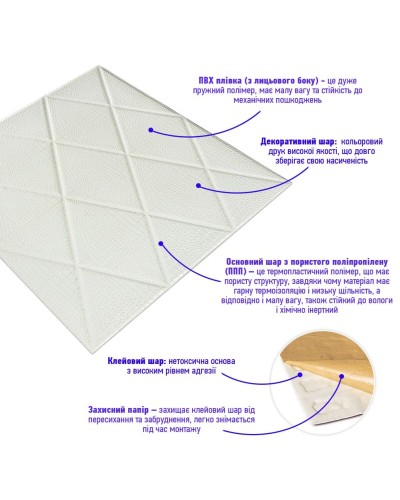 Самоклеюча декоративна настінно-стельова 3D панель Ромби під шкіру 700х700х8мм (161) SW-00000221