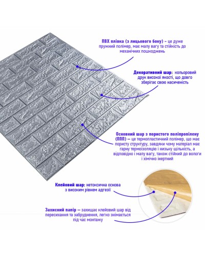 3D панель самоклеюча цегла Срібло 700х770х3мм (017-3) SW-00000230