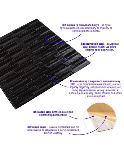 3D панель самоклеюча кладка чорна 700х770х7мм (038) SW-00000303