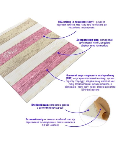 Самоклеюча декоративна 3D панель Ніжно-рожеве дерево 700x700x4мм (381) SW-00000527