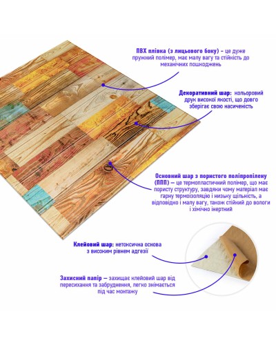 Самоклеюча декоративна 3D панель Палітра дерево 700x700x4мм (382) SW-00000528