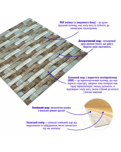Декоративна 3D панель самоклейка під цеглу Коричневий піщаник 700х770х4мм (340) SW-00000531