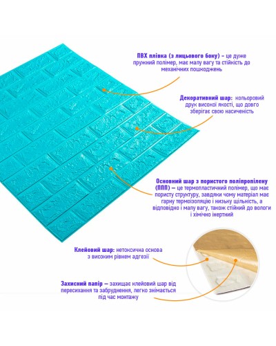 3D панель самоклеюча цегла Бірюза 700х770х5мм (002-5) SW-00000084