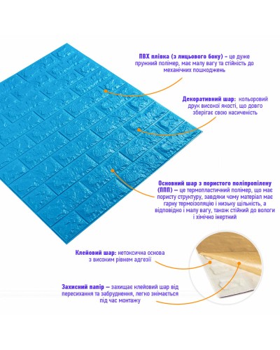 3D панель самоклеюча цегла Синій 700х770х7мм (003-7) SW-00000060