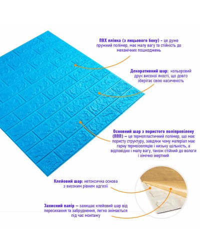 3D панель самоклеюча цегла Синій 700х770х5мм (003-5) SW-00000154