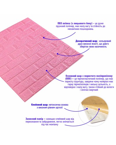 3D панель самоклеюча цегла Рожевий 700х770х5мм (004-5) SW-00000143