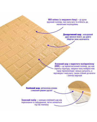 3D панель самоклеюча цегла Жовто-пісочний 700х770х5мм (009-5) SW-00000028