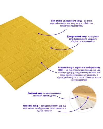 3D панель самоклеющаяся кирпич Желтый 700x770x5мм (010-5) SW-00000146