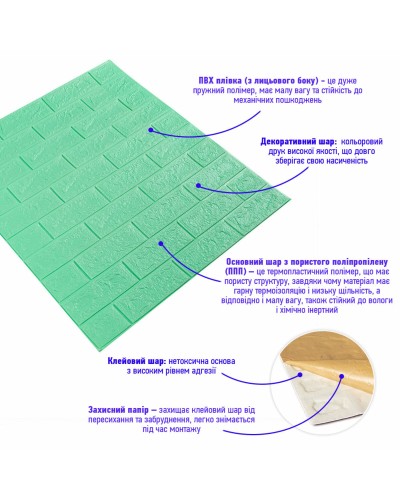 3D панель самоклеюча цегла М'ята 700х770х5мм (012-5) SW-00000148