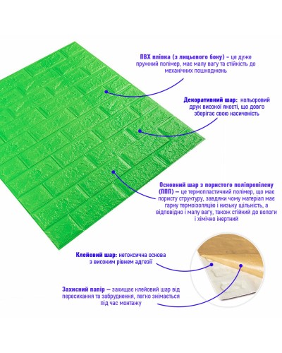 3D панель самоклеюча цегла Зелений 700х770х5мм (013-5) SW-00000149