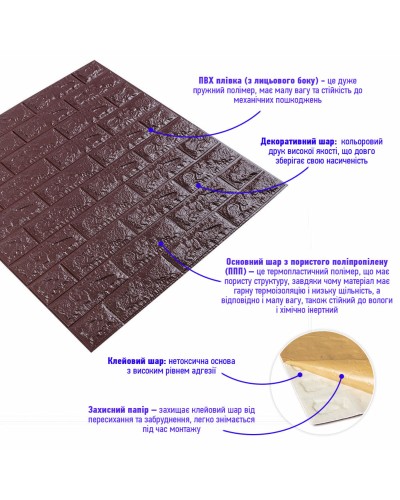 3D панель самоклеюча цегла баклажан-кава 700х770х7мм (018-7) SW-00000045