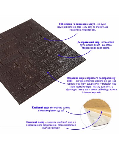 3D панель самоклеюча цегла Чорний шоколад 700х770х3мм (018-3) SW-00000543