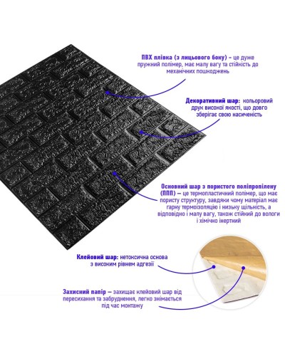 3D панель самоклеюча цегла Чорний 700х770х7мм (019-7) SW-00000063