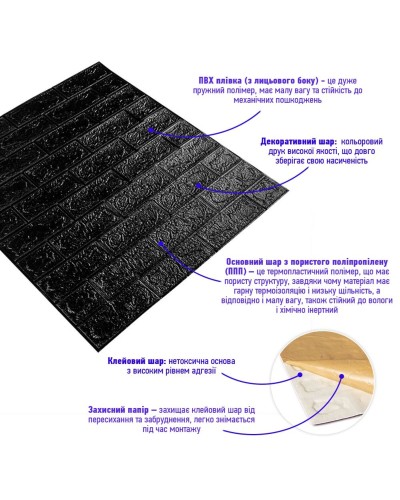 3D панель самоклеюча цегла Чорний 700х770х5мм (019-5) SW-00000151