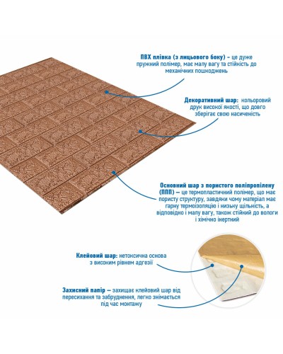 3D панель самоклеюча цегла Коричневий 700х770х5мм (020-5) SW-00000237