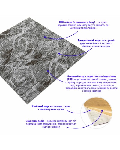 Декоративна 3D панель самоклейка під цеглу Чорний мармур 700х770х5мм (061-5) SW-00000036