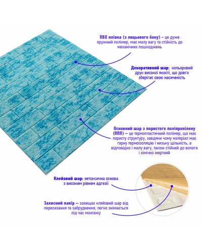 Декоративна 3D панель самоклейка під цеглу Блакитний мармур 700х770х5мм (065) SW-00000033