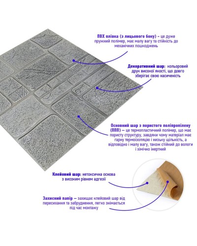 Самоклеюча декоративна 3D панель камінь срібло 700х700х6мм (153) SW-00000187